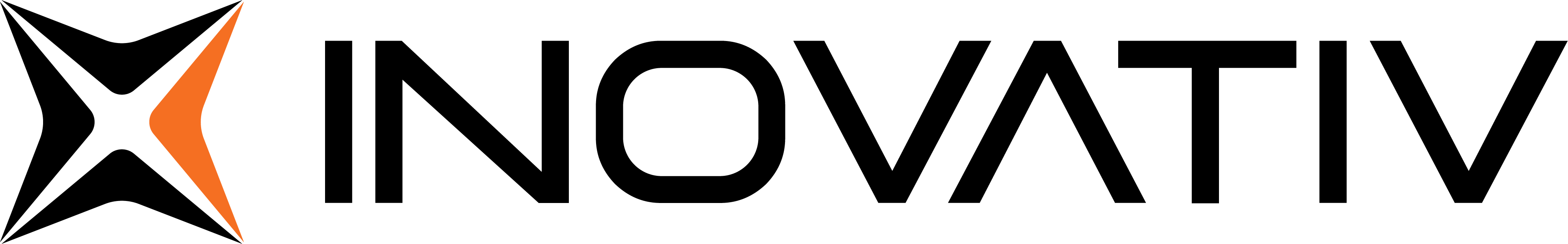 Inovativ Brand Link