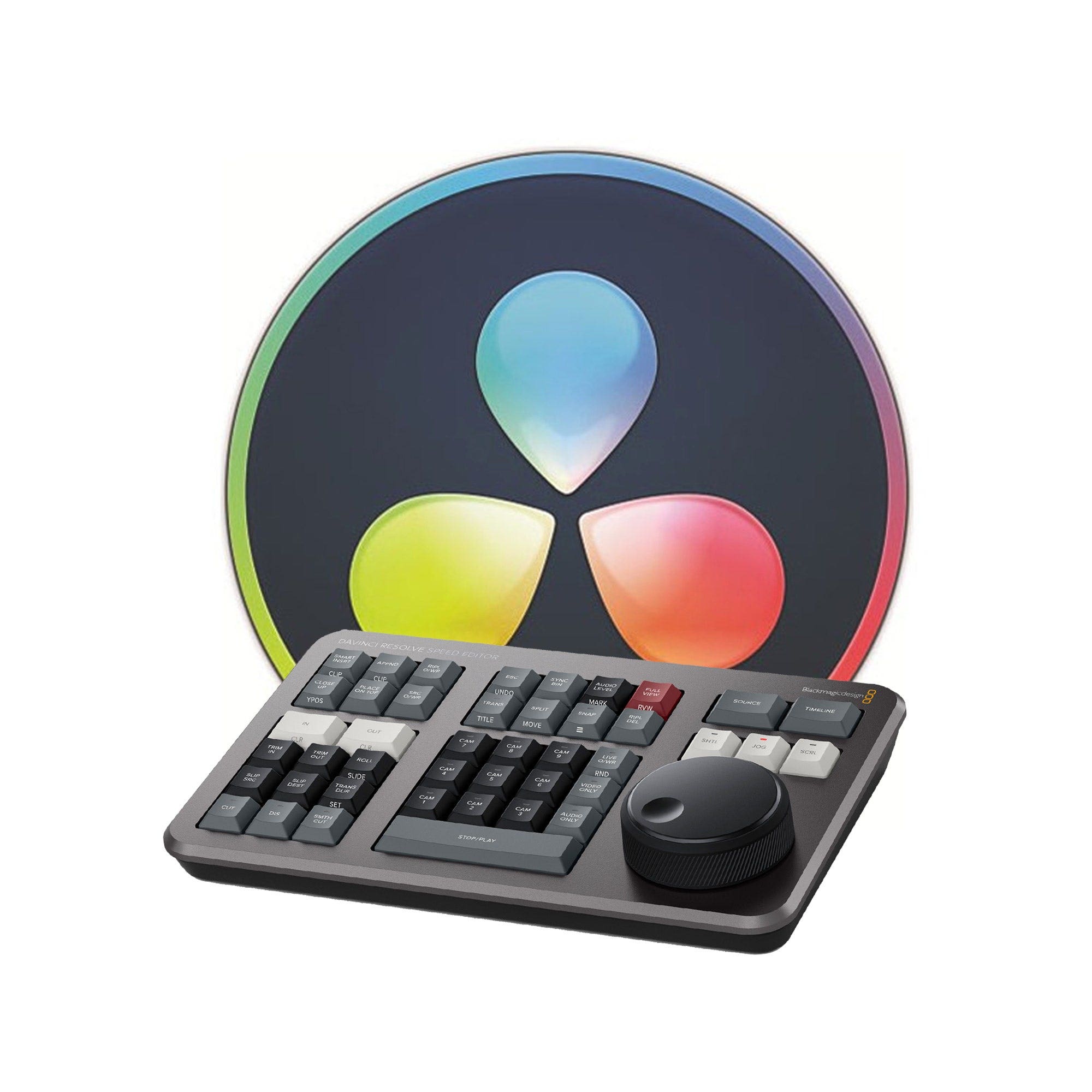 Editing / Post Production
